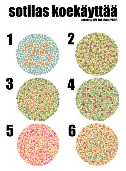 Из жизни дальтоника.