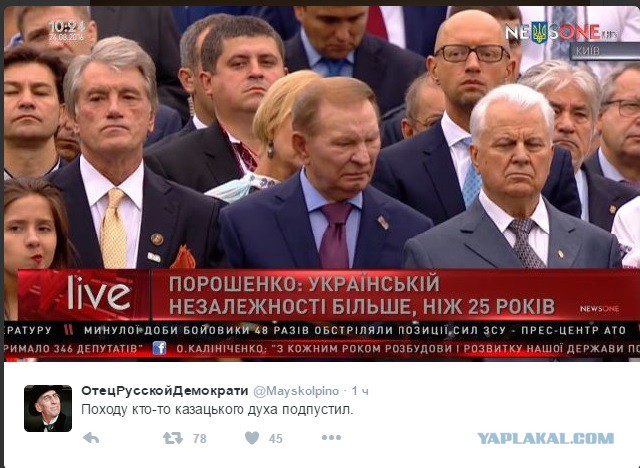 День независимости Украины