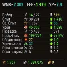 Wargaming 41