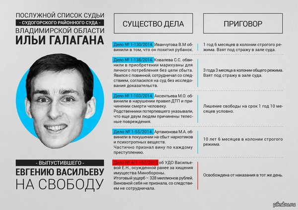 Ведро испражнений вылил на судью пенсионер в знак протеста против коррупции