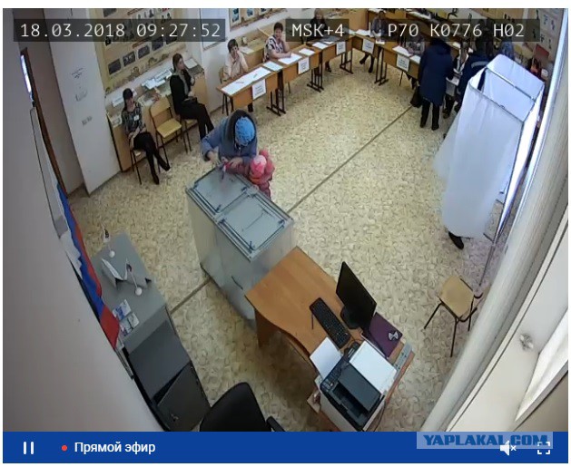 Видеотрансляция выборов 2018
