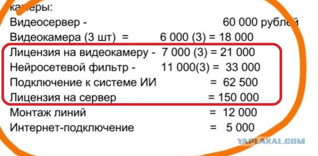 О принудительной установке камер в Нижегородской области