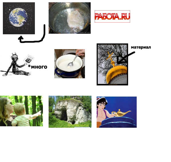 Ребусы
