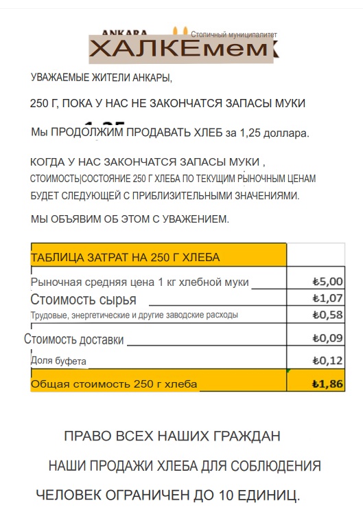 Зомби-апокалипсис 2022