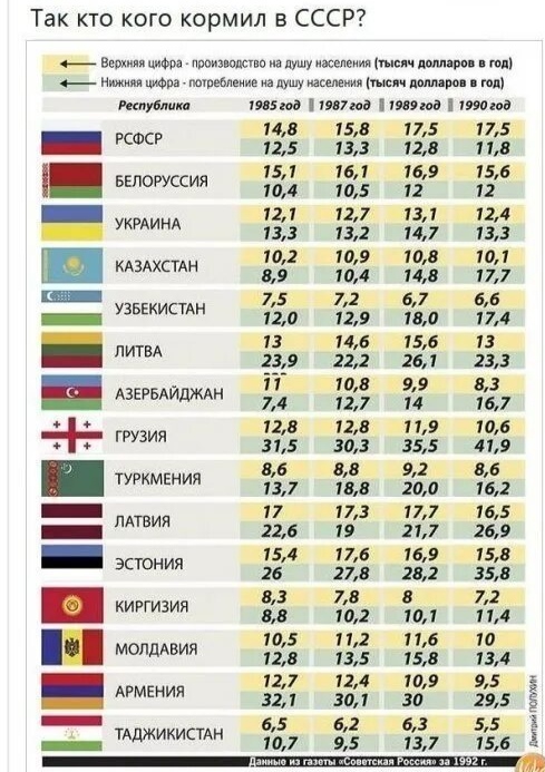 На юго-востоке Москвы задержали убийцу байкера Шахина Аббасова — его везут в СК на допрос