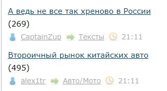 Второичный рынок китайских авто