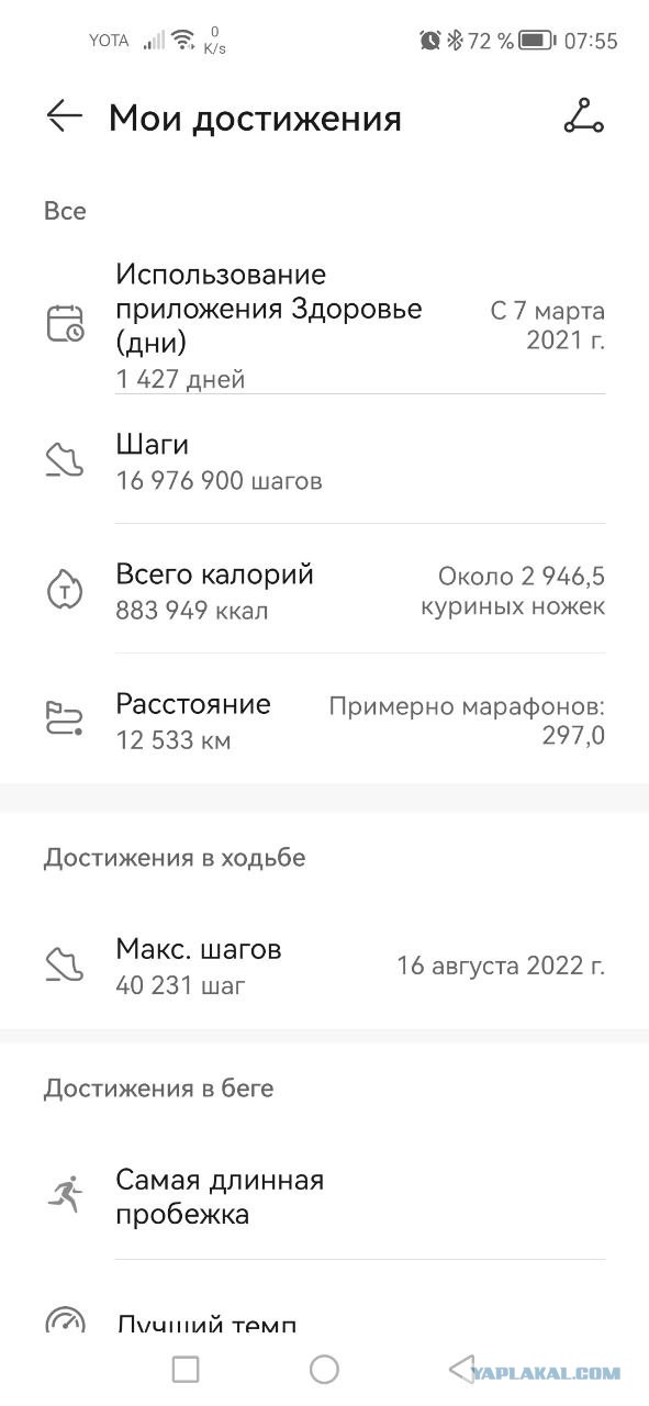 Как я 1.000.000 шагов сделал за 30 дней