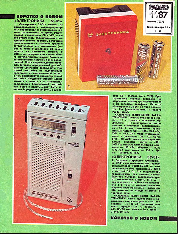 СССР и дефицит.
