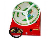 Да что ты знаешь о цикличности?!