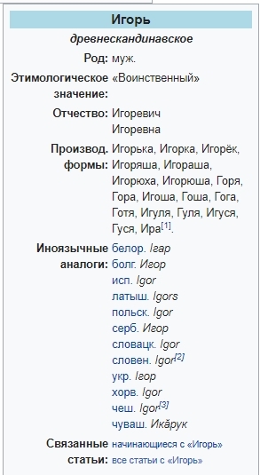 Почему Саш называют Шурами?