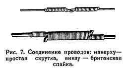 Китайские WAGO