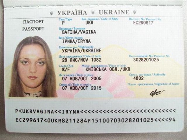 Какой должна быть женщина