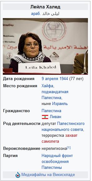 Беретта-70. Итальянский пистолет израильского спецназа