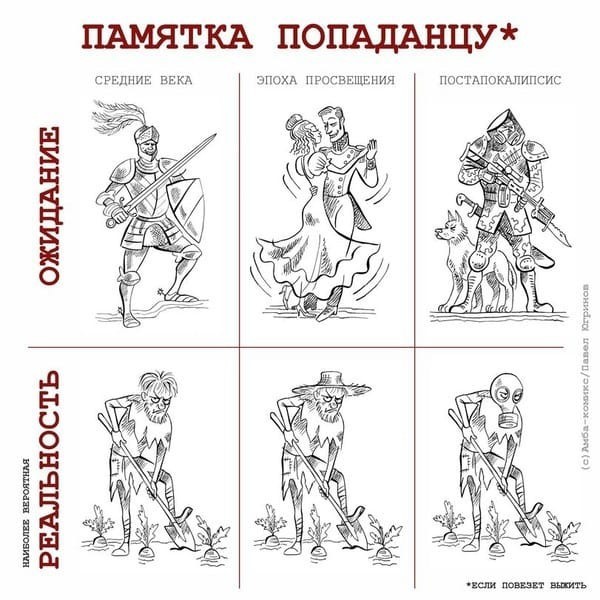 Временные коллизии в истории