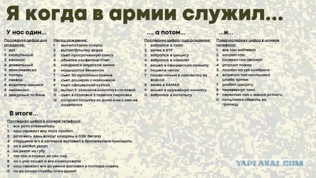 Станислав Лем в шутку написал алгоритм для любой научной фантастики. И серьёзно помог всем, кто задумал писать в этом жанре
