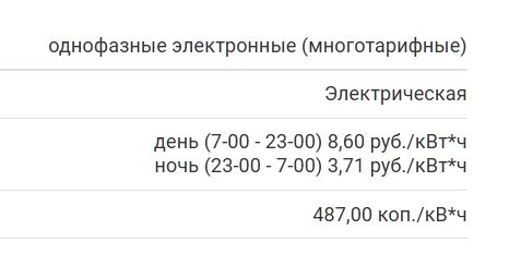 Стоимость электричества резко взлетит — в России готовят повышение тарифов
