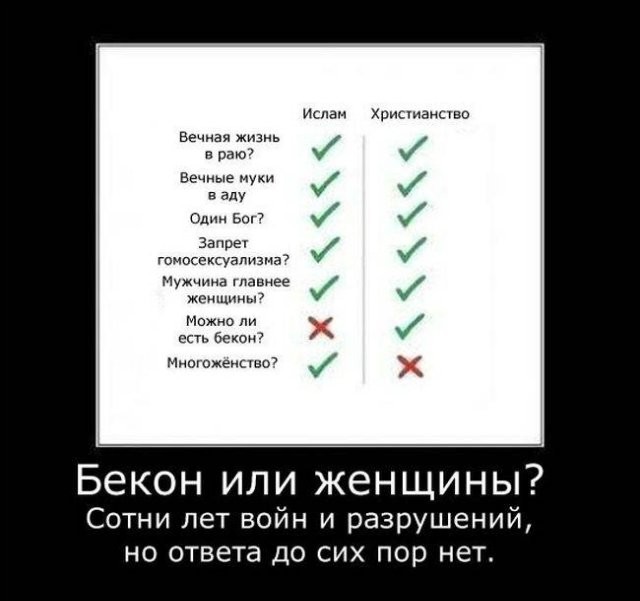Христианство на Руси уничтожало изначальную религию. Археолог о раскопках в Гнёздове.