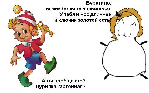 Девушка Пинокио