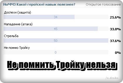 День рождения "Героев"!