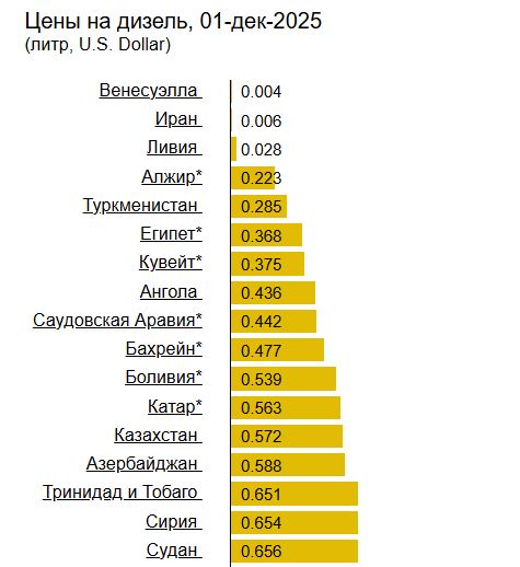 Ученые обнаружили у «инопланетного корабля» 3I/ATLAS двигатель