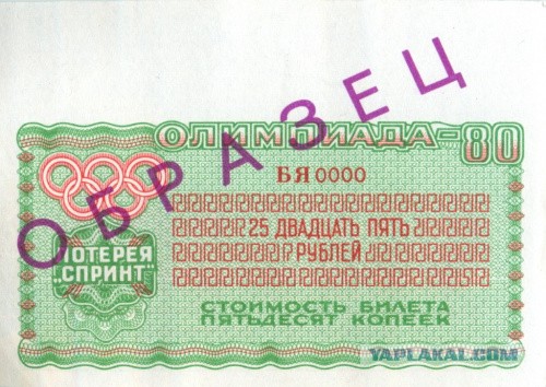 Что мог купить советский человек на 1 рубль (не полный список)