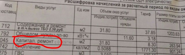 «Батареи разоряют!» Платёжки за тепло ограбили россиян