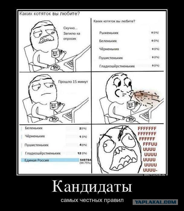 Накипело уже