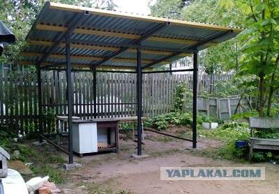 Станок для гибки профиля своими руками