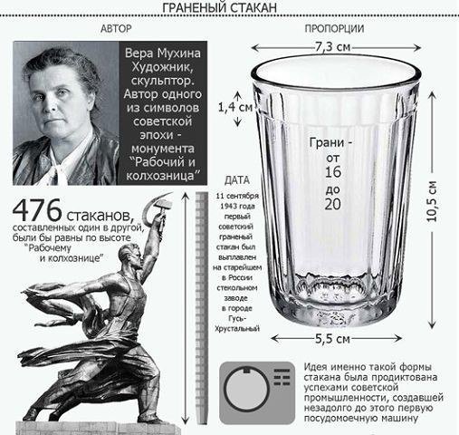 Картинки по-приколу