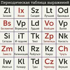 Технично выдавил