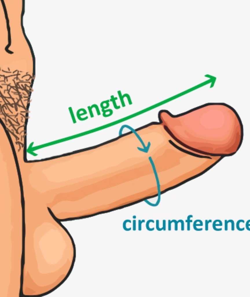 Измерение ртом