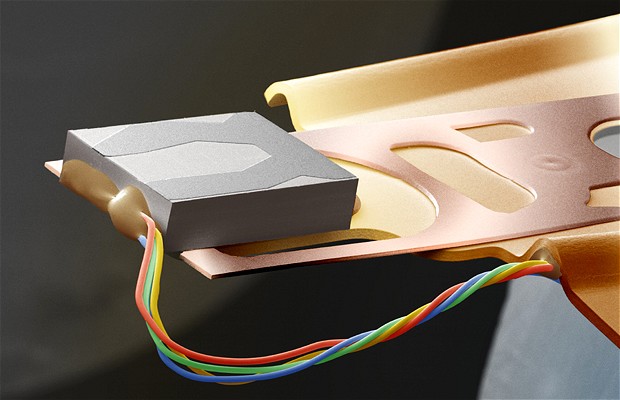 Бытовые предметы очень крупным планом