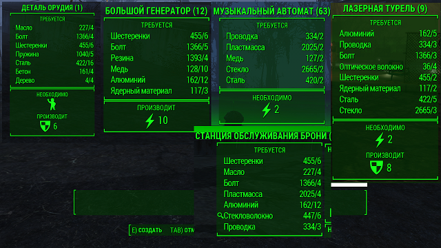 Fallout 4, Бостон