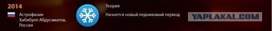 Таймер 21.12.2012