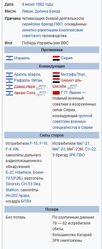 Российский Генштаб пригрозил ответить на удар США по Дамаску