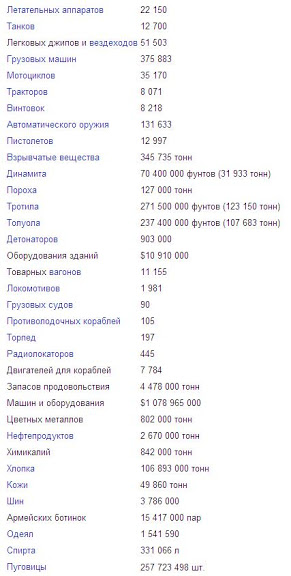 Кого русские предупреждают своим "Можем повторить!"