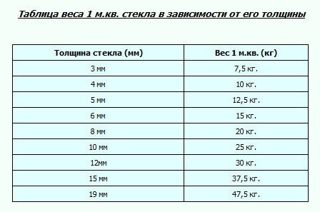 Сходила в поликлинику, называется