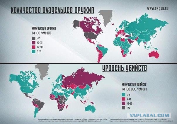 Султан Брунея