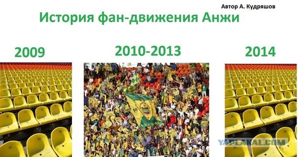 Спорт с улыбкой, интересности в сети