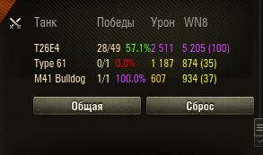 Wargaming 28