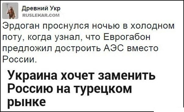 Враг моего врага - мой друг