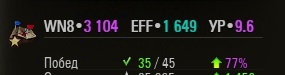 Wargaming 36