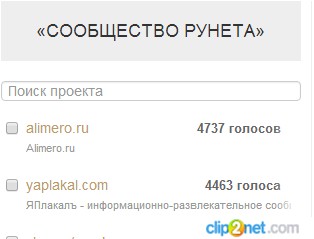 Премия Рунета 2016, игра началась!