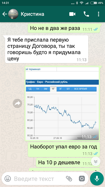 Попытка развода от бывшей жены