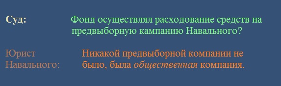 Навальный: РосПил в действии