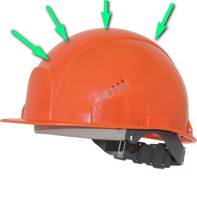 Зачем носить каску