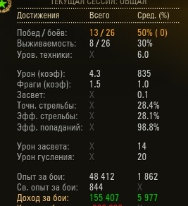 Wargaming 54
