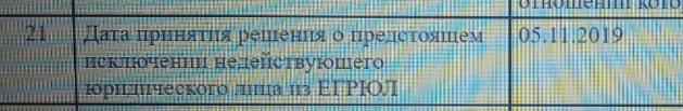 О предпринимательстве в России