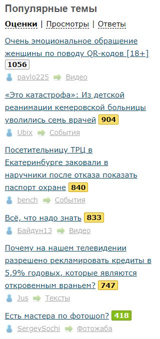 Цапки снова всех переиграли: пострадавшие от банды сидят в СИЗО