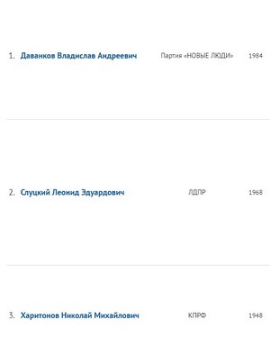 Вот такие кандидаты в президенты России